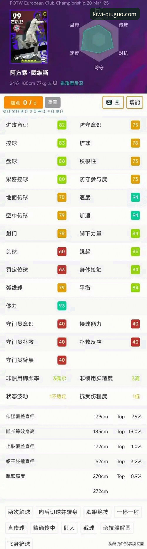 奇异果体育直播回放 18岁新星闪耀世界杯:如何在奇异果体育直播平台追踪亚马尔完整赛事指南