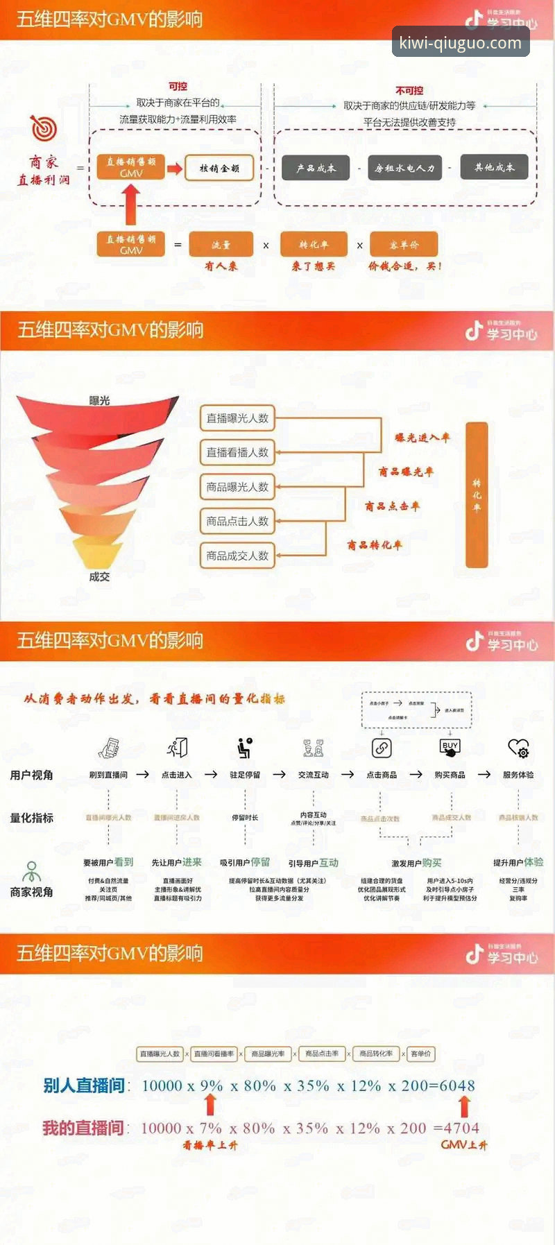 奇异果体育平台直播流畅度深度分析：从技术架构到用户体验全面解读